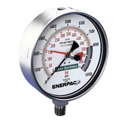 Pressure & Vacuum Measuring