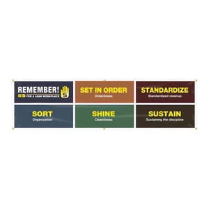 Accuform® BANNER: 5S PRINCIPLES 28 in x 8-FT (MBR974)