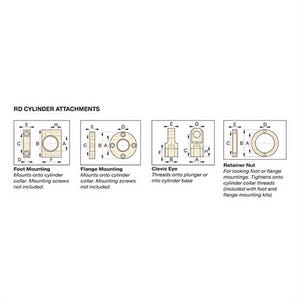 Enerpac® AD173 Retainer Nut, for use with RD Series 9 ton Double-Acting Precision Production Cylinder Attachments