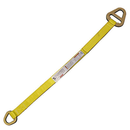 HSI Nylon Lifting Sling, Type 1 Triangle-Choker