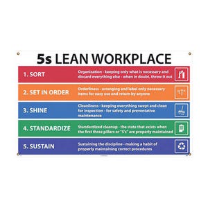 National Marker BT556 Banner, 5S Lean Workplace