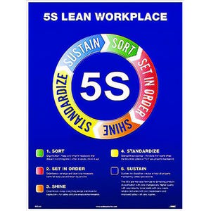National Marker PST204 5S Lean Workplace Poster, Heavy