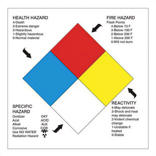 Safehouse Signs SL-926 NFPA Label, 4 in H x 4 in W, Adhesive Vinyl