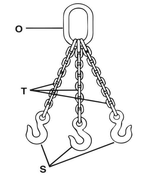 chain sling diagram