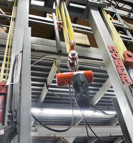 hoist load testing