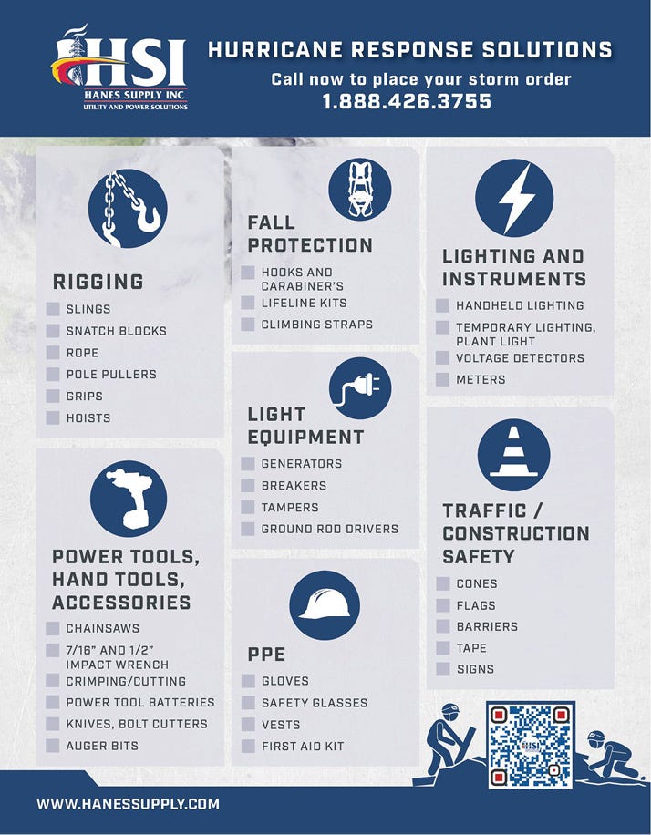 hsi hurricane checklist