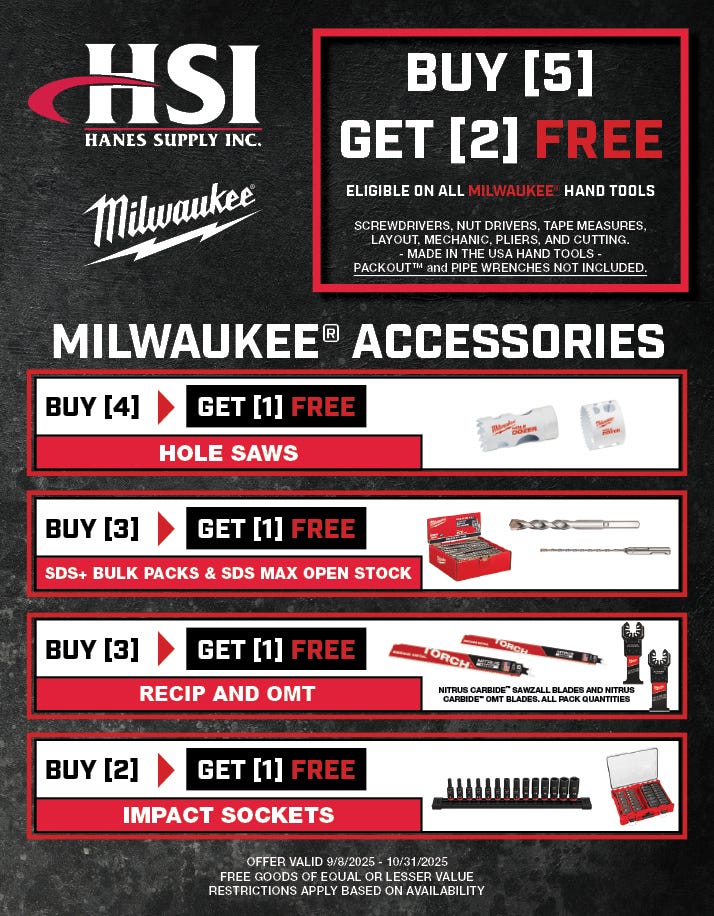 milwaukee accessories fall promotion 2025