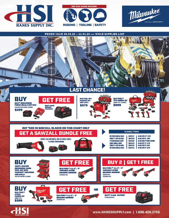 milwaukee p3 promotion 2026