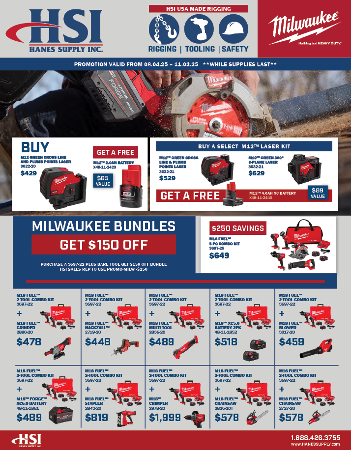 milwaukee q3 promotion 2025