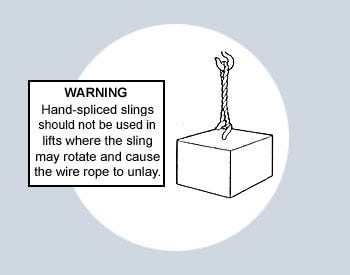 do not allow hand-spliced slings to rotate